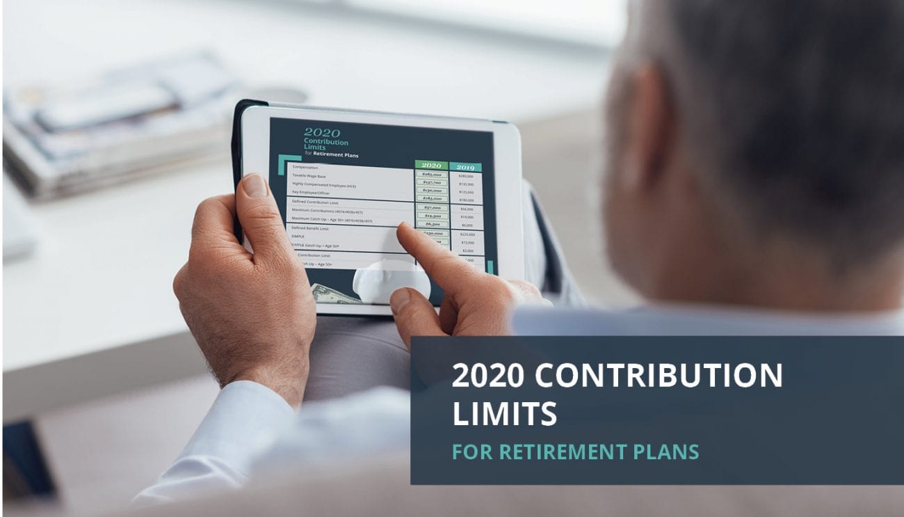 NEW 2020 Retirement Plan Contribution Limits!